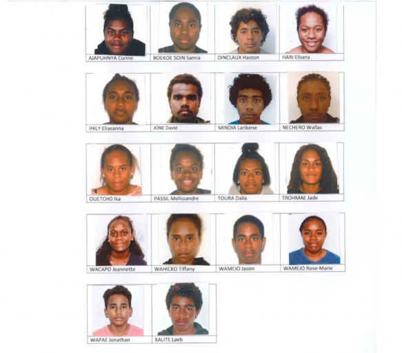 BAC 2019 : 78% des élèves ont leur bac au premier tour BAC 2019 : 78% des élèves ont leur bac au premier tour