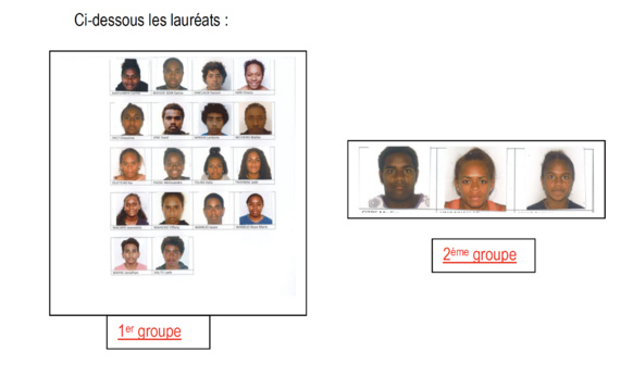 Les résultats définitifs du Bac 2019