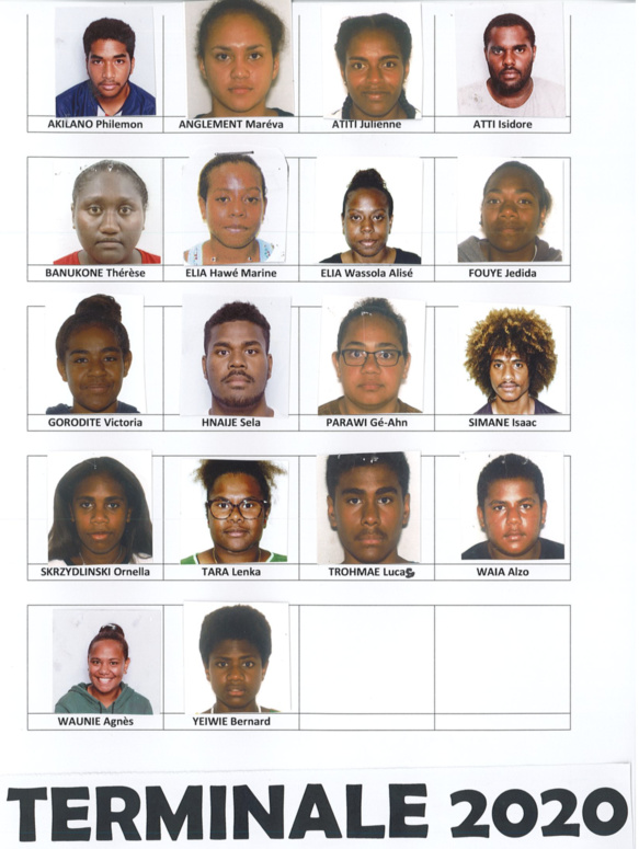 Le Trombinoscope des Terminales 2020 Le Trombinoscope des Terminales 2020