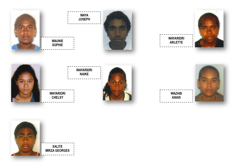 Les élèves de Seconde 2014