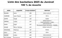 BAC 2026 : nouveau carton plein pour le Juvenat